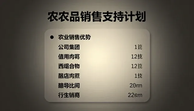 农产品加工中销售渠道的两种做法与实际取舍